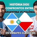 História dos confrontos entre Argentina e Polônia